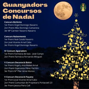 Read more about the article Guanyadors concursos de Nadal 2021