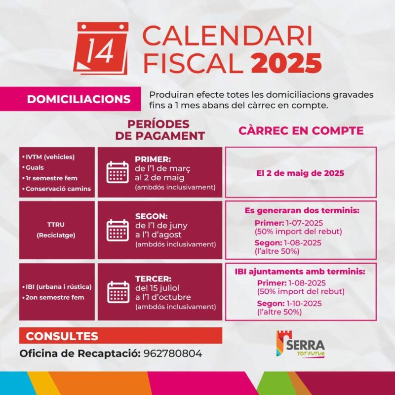 calendari fiscal 2025